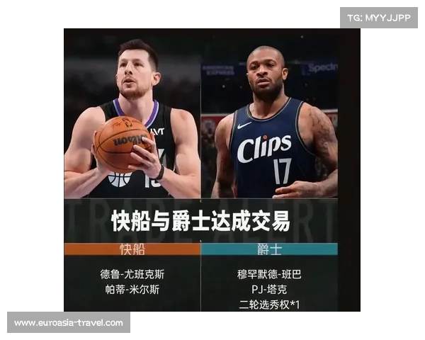 NBA最新动态:超级巨星交易风波再起 球队阵容大洗牌冲击总冠军荣耀 NBA最新动态:超级巨星交易风波再起 球队阵容大洗牌冲击总冠军荣耀