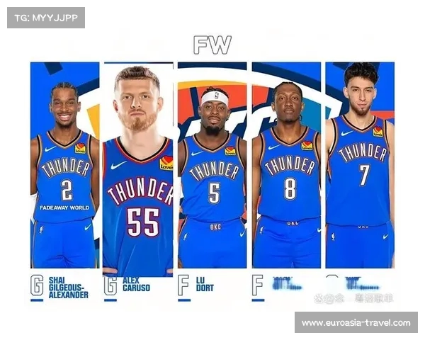 NBA阵容深度解析:各队核心球员、战术布置与阵容搭配分析 NBA阵容深度解析:各队核心球员、战术布置与阵容搭配分析