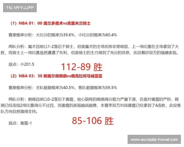 精选NBA赛事分析与推荐助你轻松锁定比赛胜负看点 精选NBA赛事分析与推荐助你轻松锁定比赛胜负看点